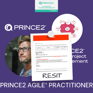 PRINCE2 Agile® Practitioner RESIT Exam Voucher